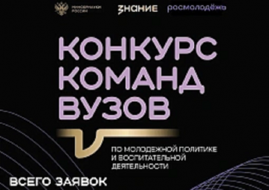 Свыше 860 заявок поступило на Всероссийский конкурс команд вузов Общества «Знание»