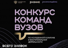 Свыше 860 заявок поступило на Всероссийский конкурс команд вузов Общества «Знание»